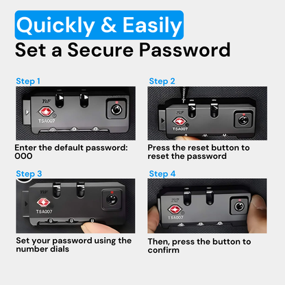 CABINMATE® Original Under Seat 40L (Ryanair)