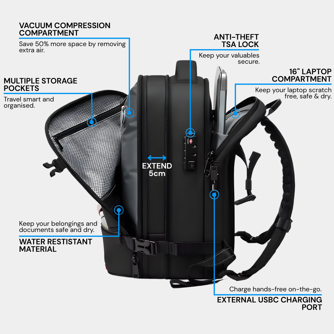 CABINMATE® Original Under Seat 40L (Ryanair)