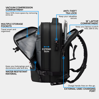 CABINMATE® Original Under Seat 40L (Ryanair)