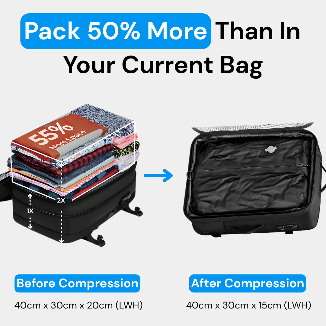 CABINMATE® Original Under Seat 40L (Ryanair)