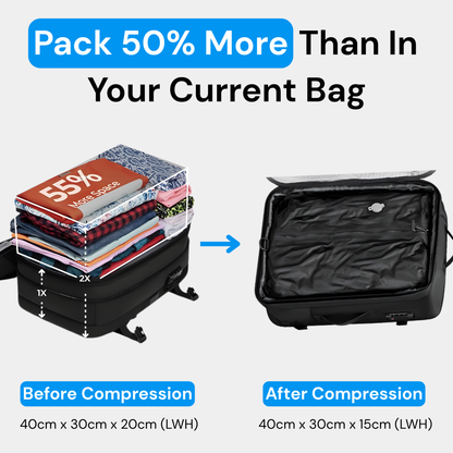 CABINMATE® Original Under Seat 40L (Ryanair)