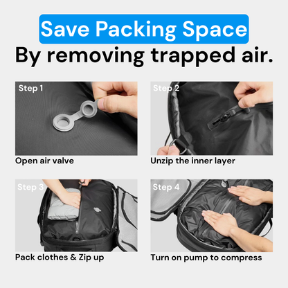 CABINMATE® Original Under Seat 40L (Ryanair)